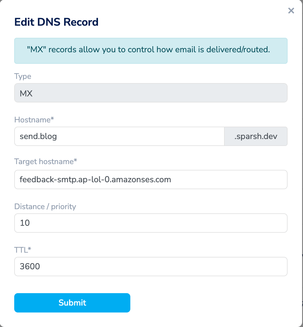 Ghost + Resend: Send Free Email Subscription and Newsletter